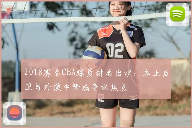 2018赛季CBA球员排名出炉,本土后卫与外援中锋成争议焦点